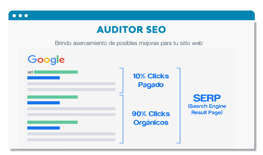 SEO Manager